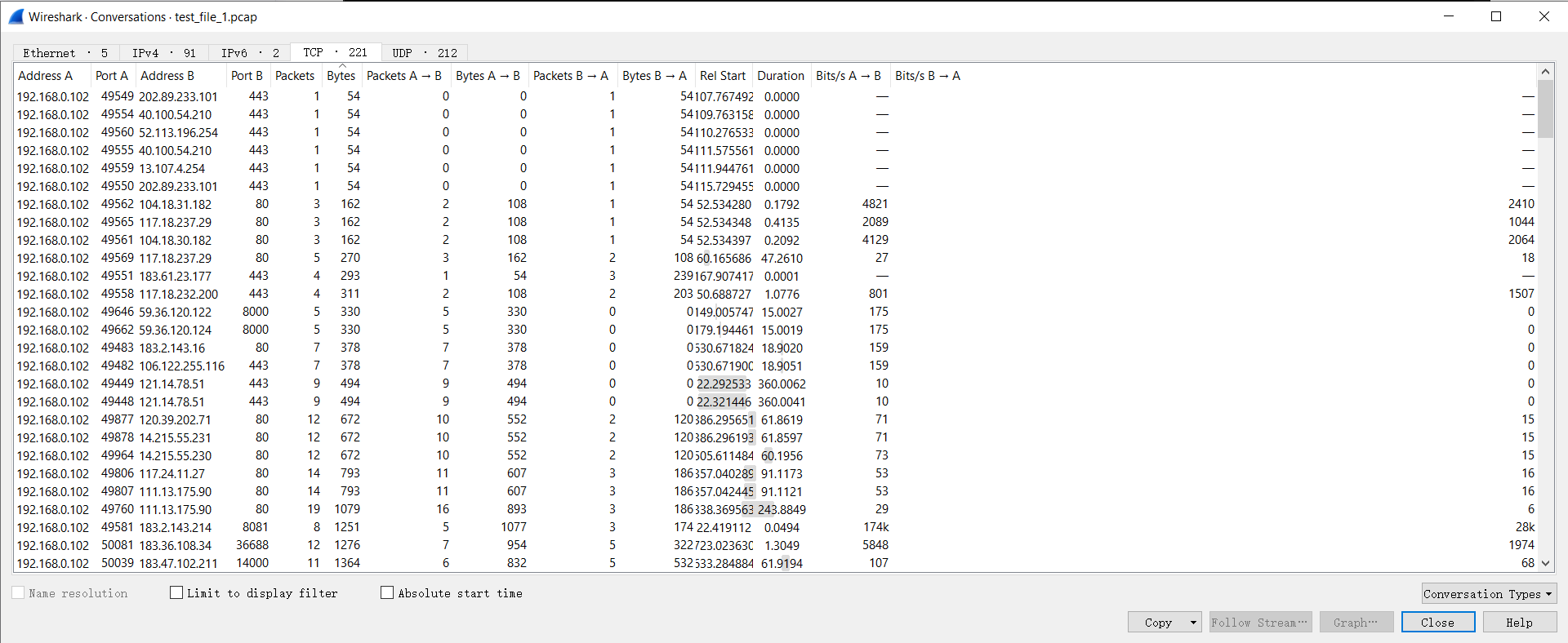 WireShark–Statistics–Conversations