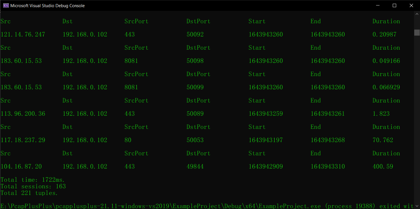 tupleSet.size()