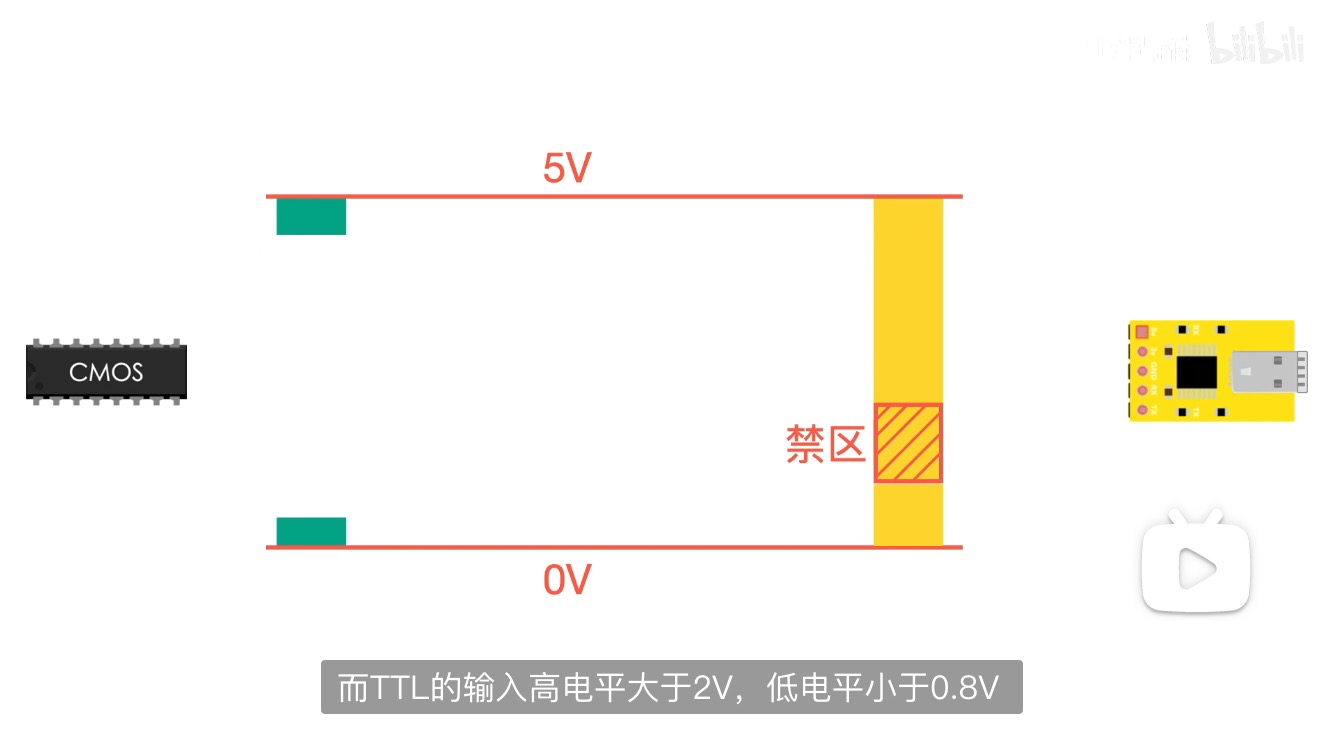 image-20230408105459953