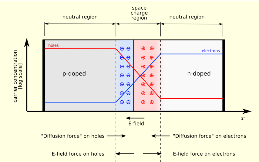 image-20230921112449024