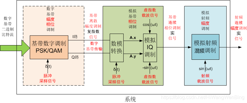 image-20230827105453450