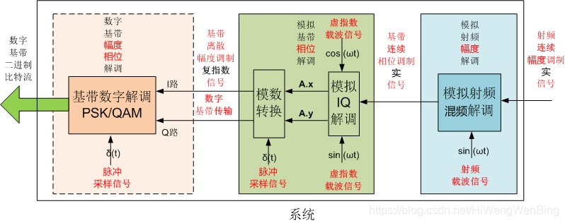 image-20230827105453450