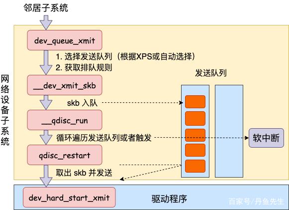 image-20220408171722214