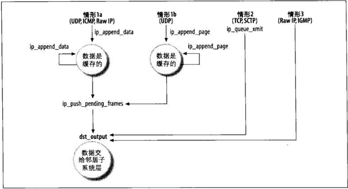 image-20220429092941156