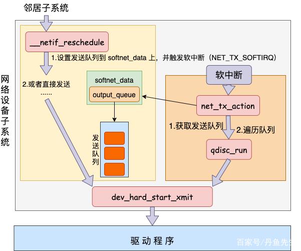 image-20220408171722214
